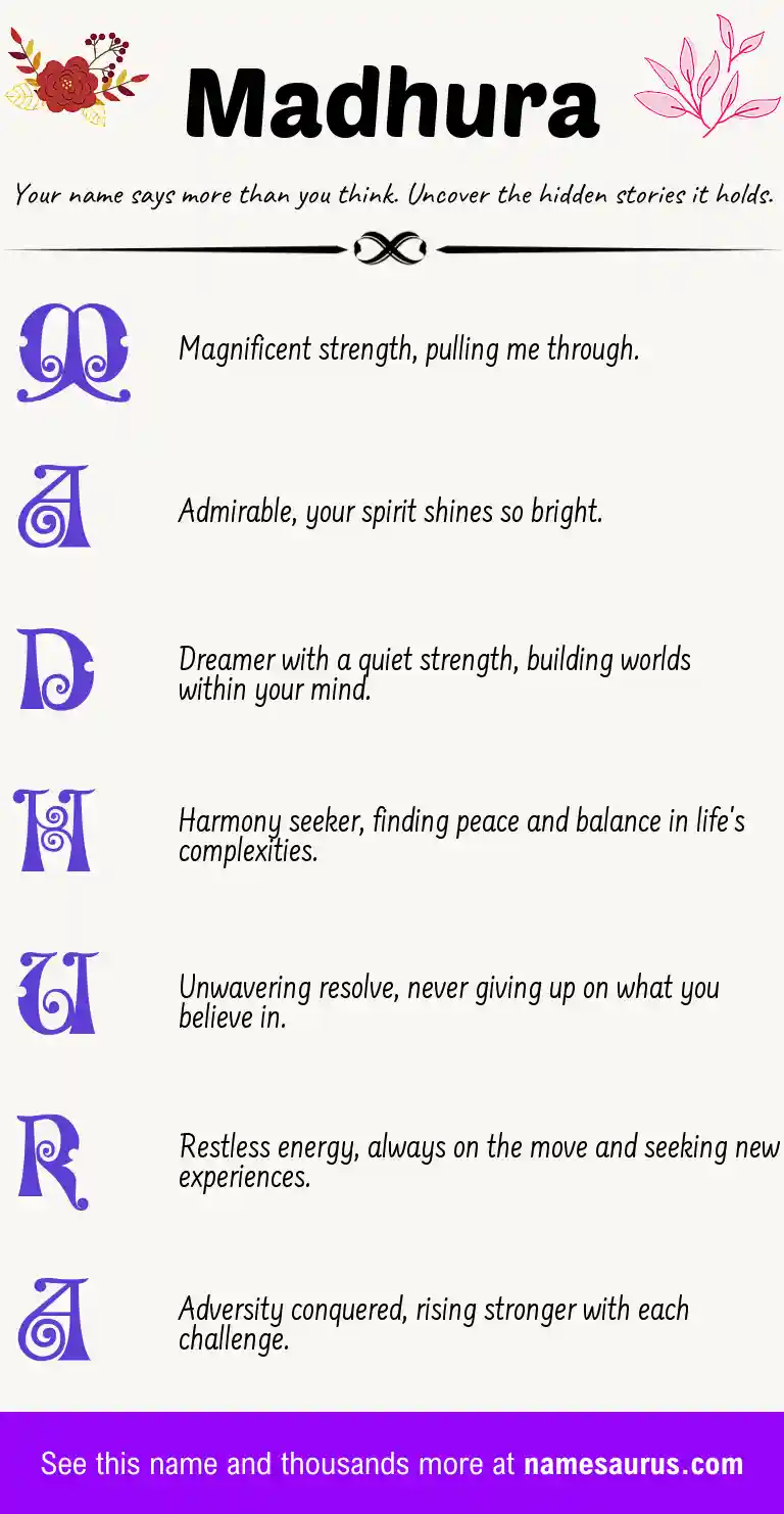 Acrostic poem about Madhura.