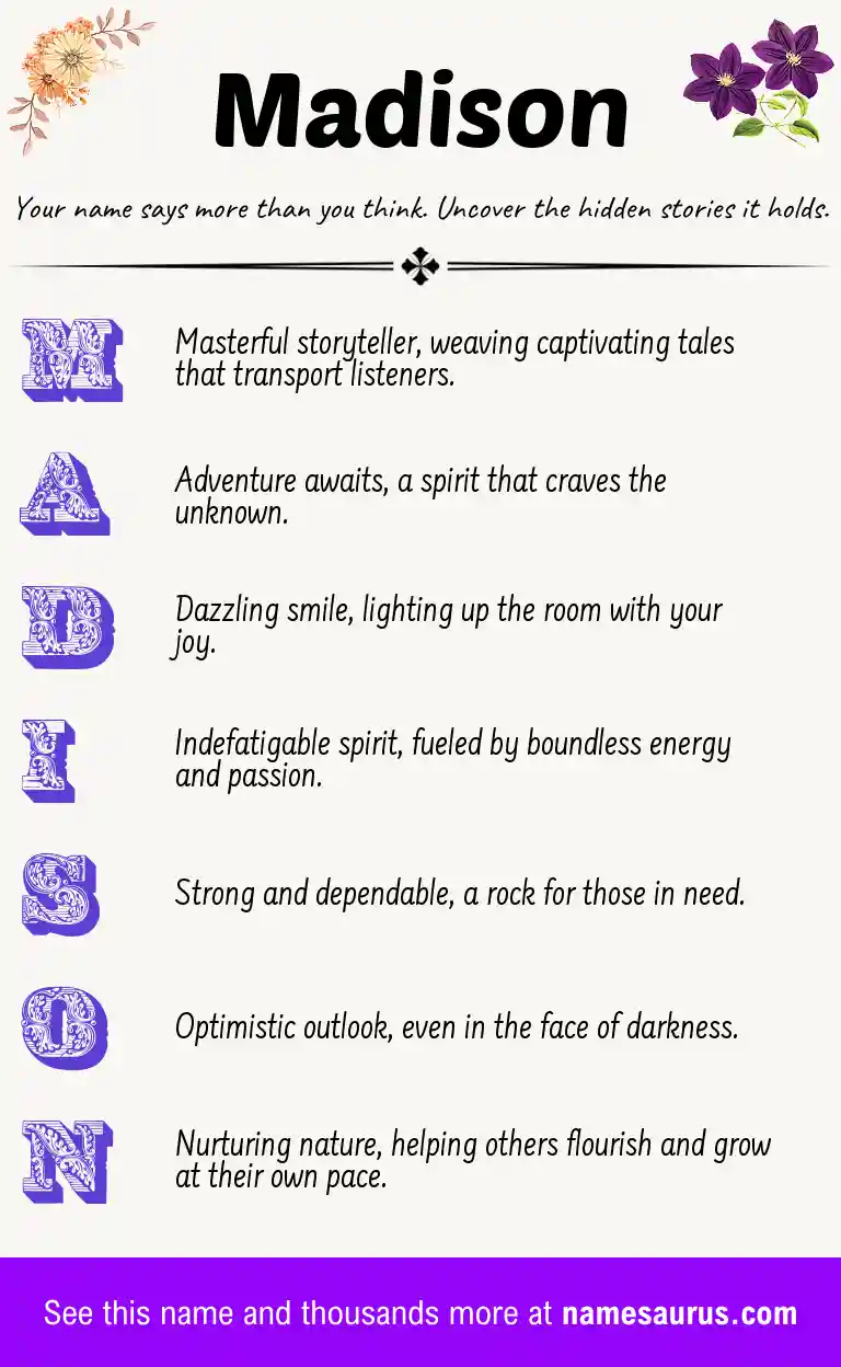 Acrostic poem about Madison.
