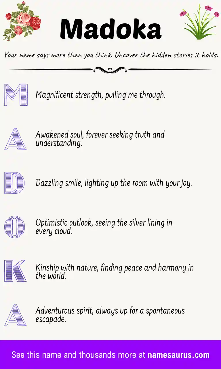 Acrostic poem about Madoka.