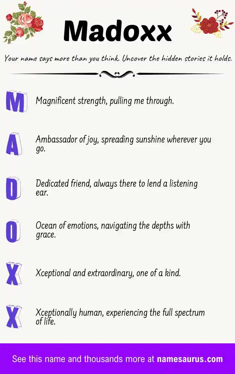Acrostic poem about Madoxx.