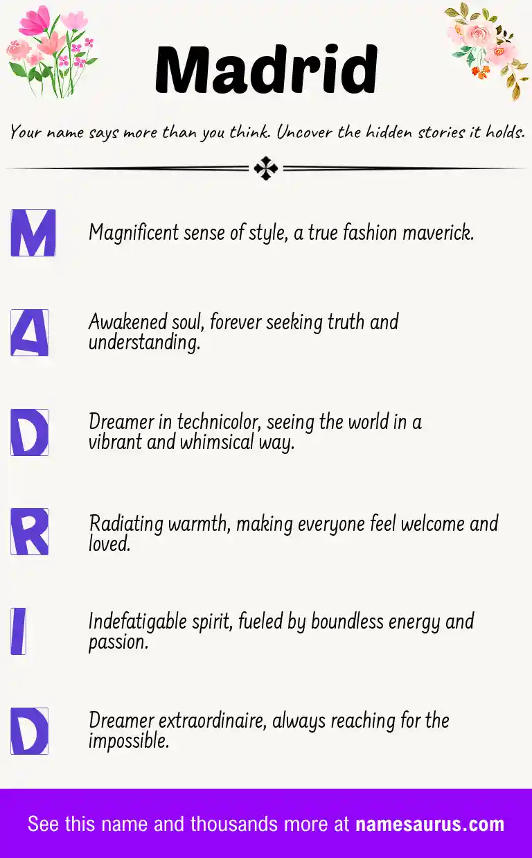Acrostic poem about Madrid.