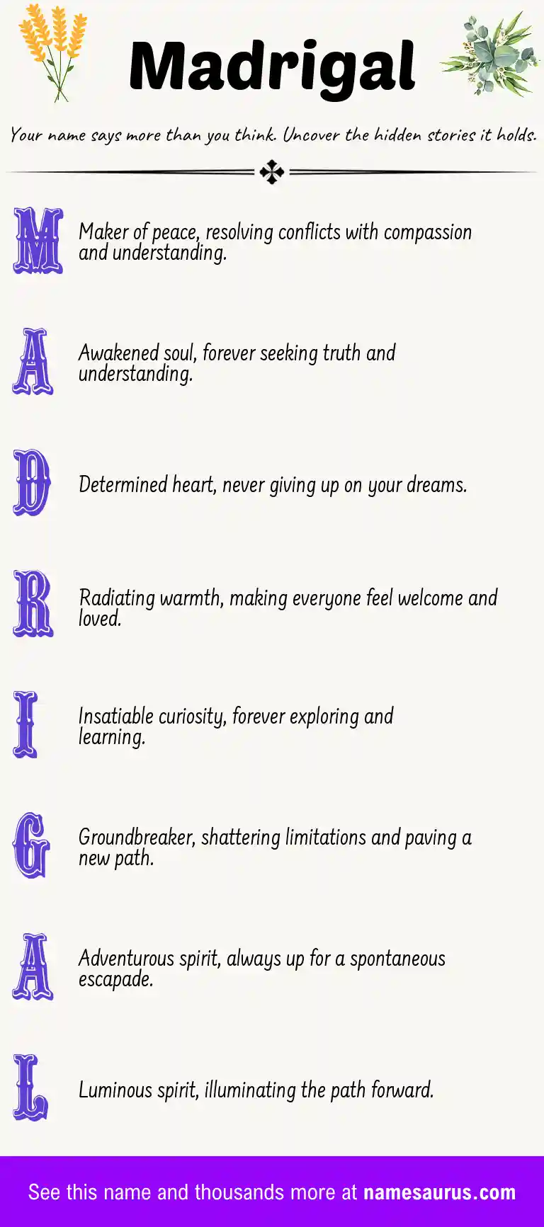 Acrostic poem about Madrigal.
