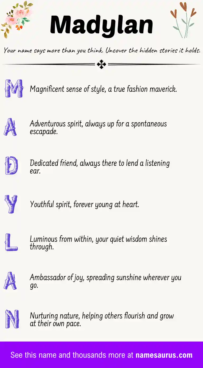 Acrostic poem about Madylan.