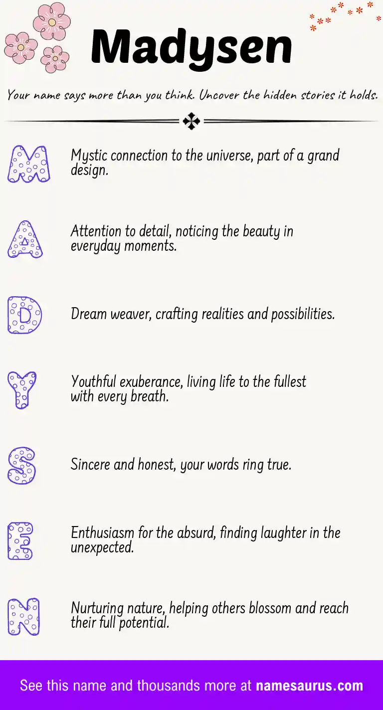 Acrostic poem about Madysen.