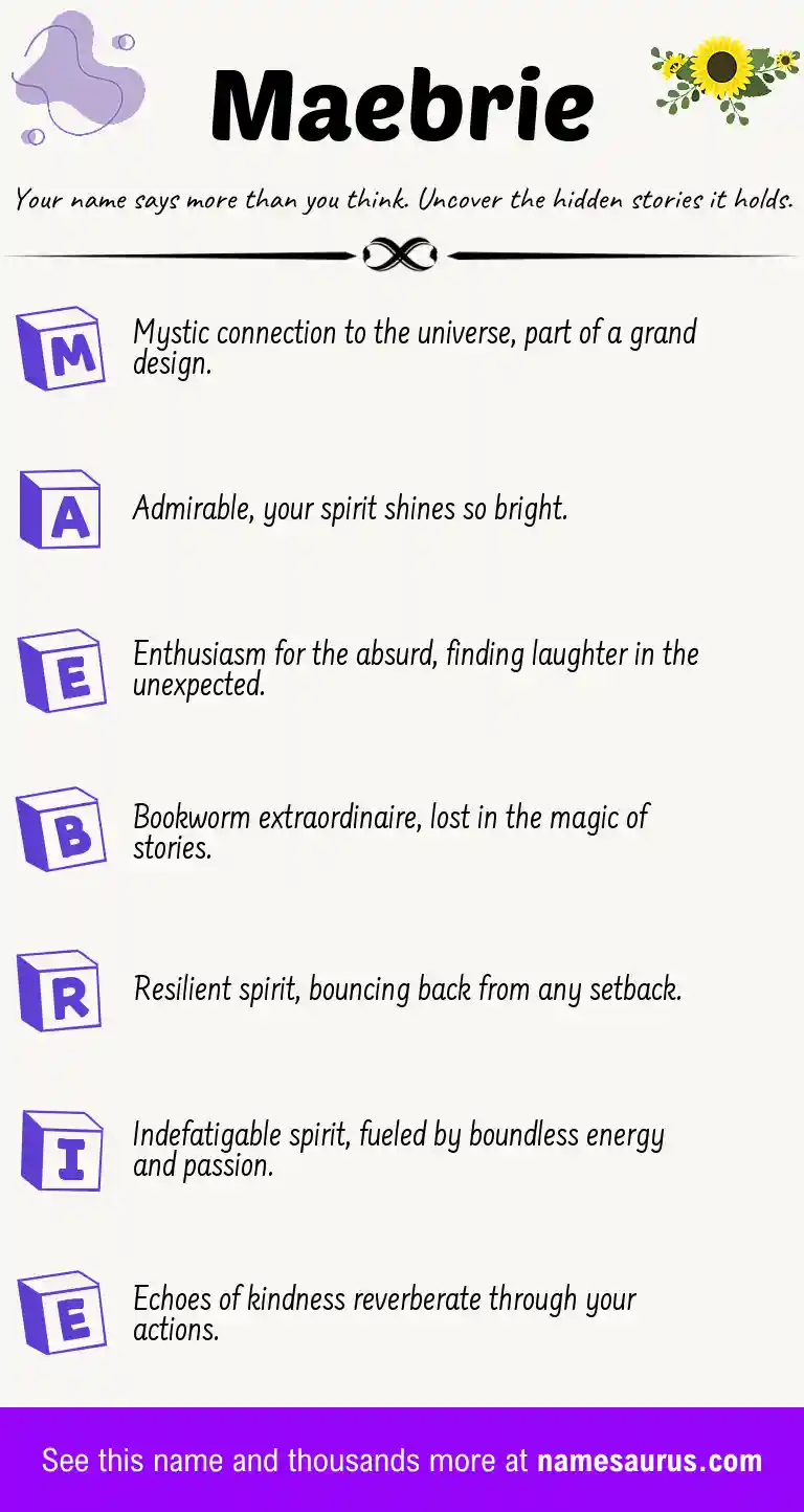 Acrostic poem about Maebrie.
