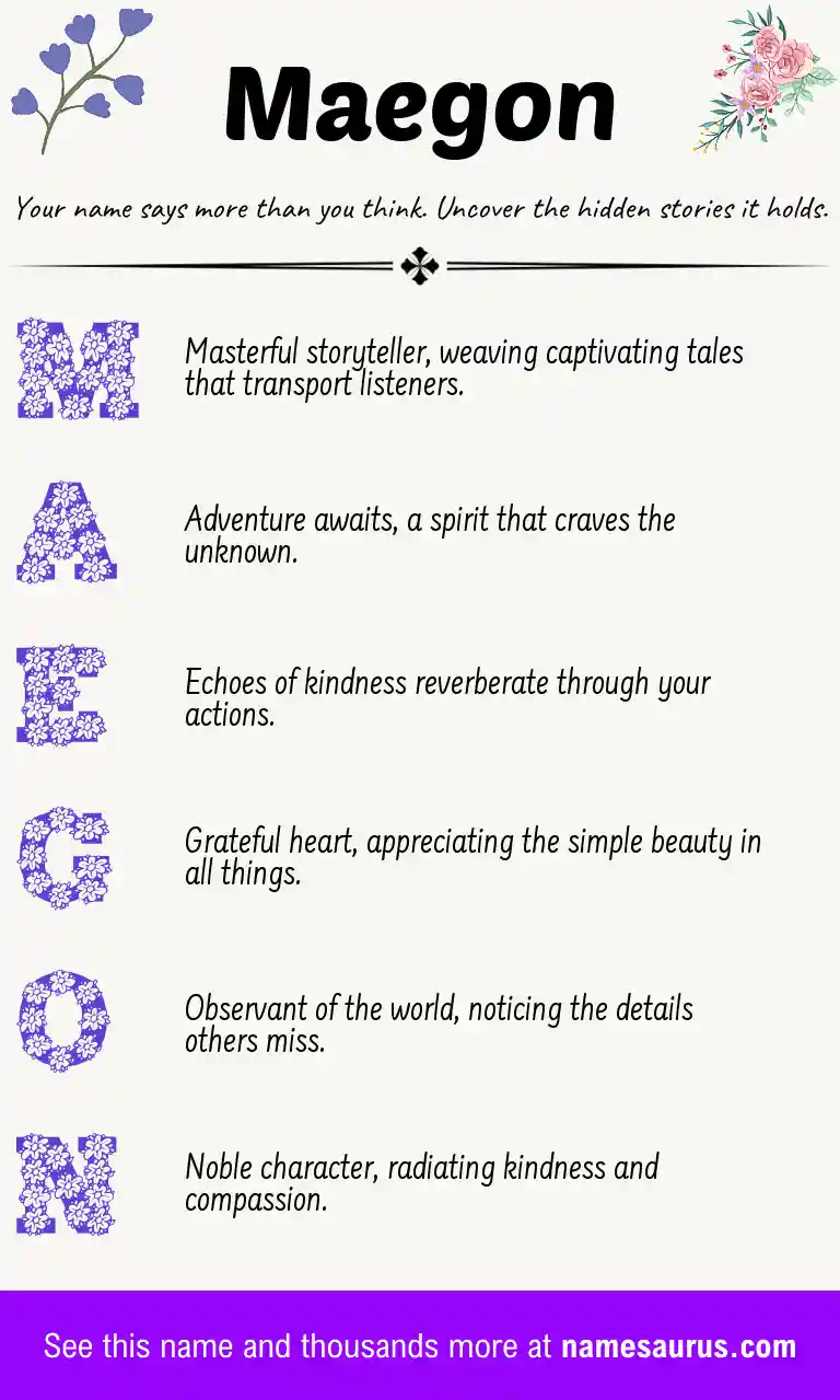 Acrostic poem about Maegon.