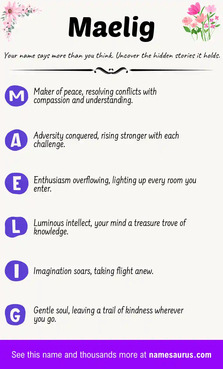 Acrostic poem about Maelig.