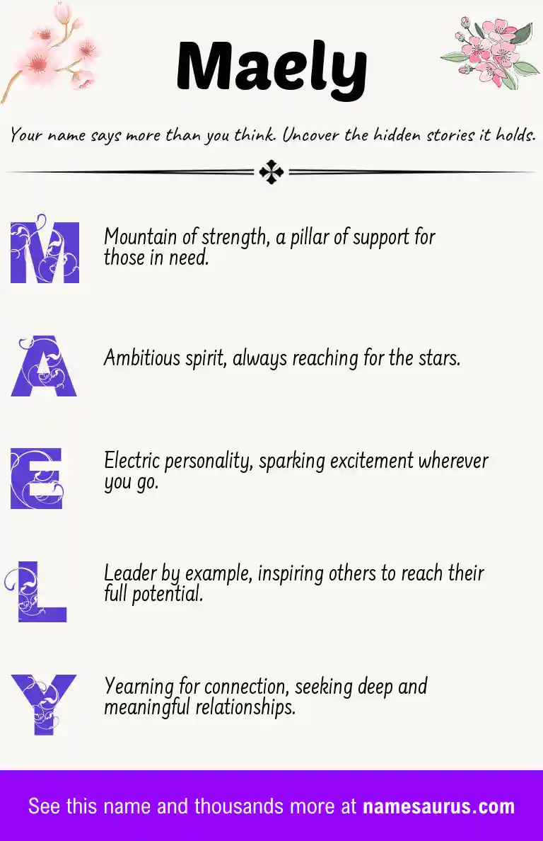 Acrostic poem about Maely.