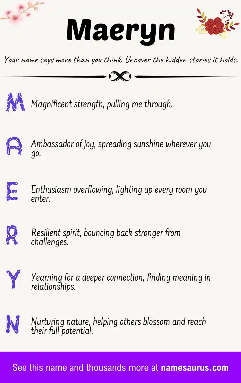 Acrostic poem about Maeryn.