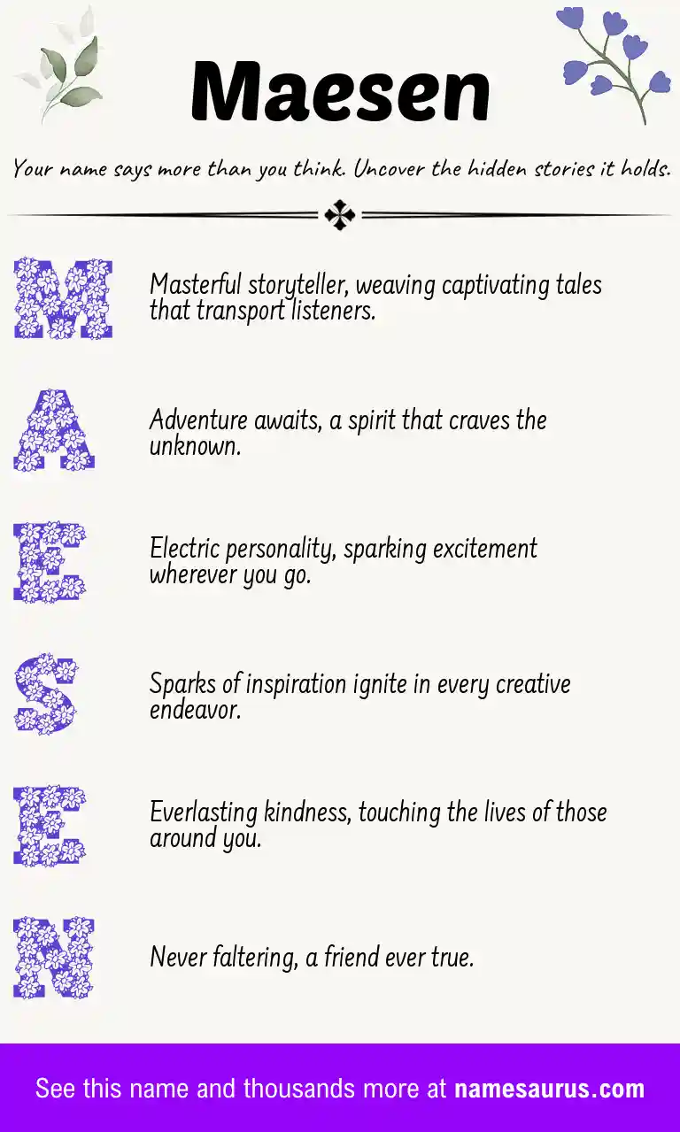 Acrostic poem about Maesen.