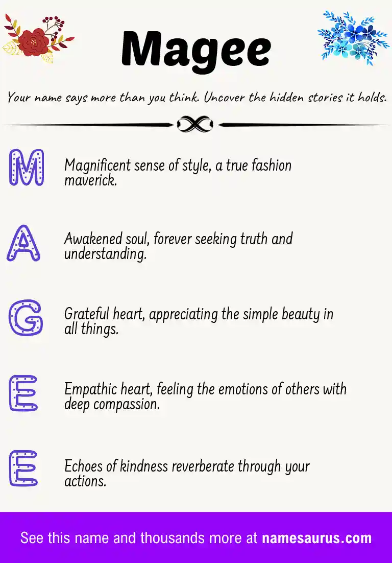Acrostic poem about Magee.