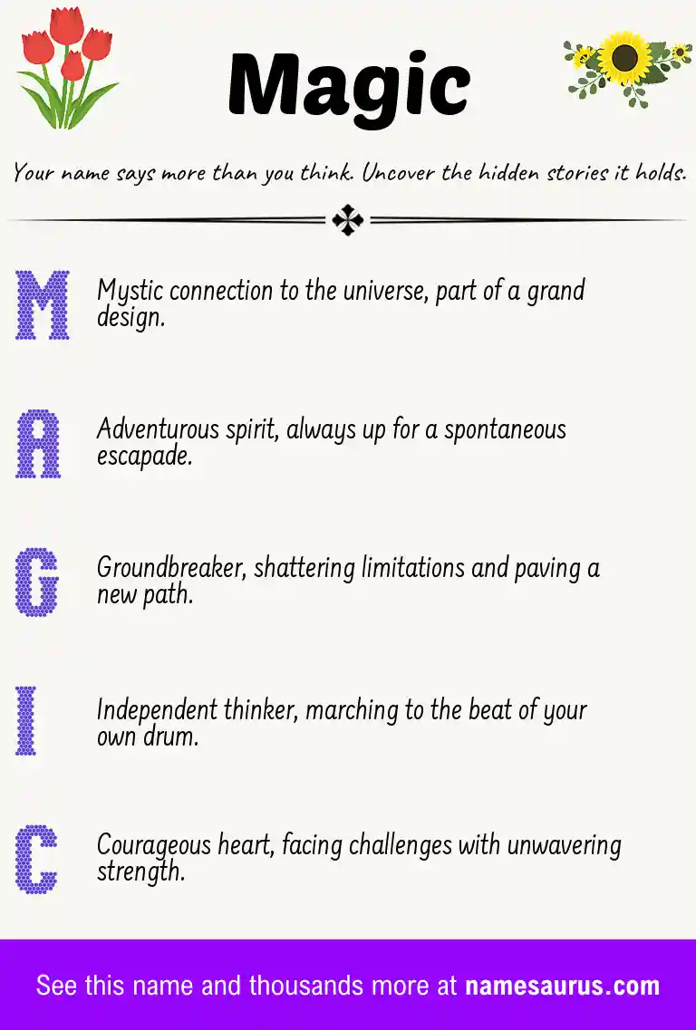 Acrostic poem about Magic.