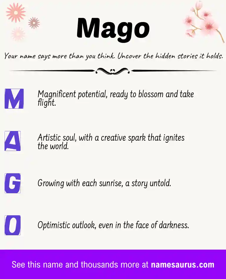 Acrostic poem about Mago.