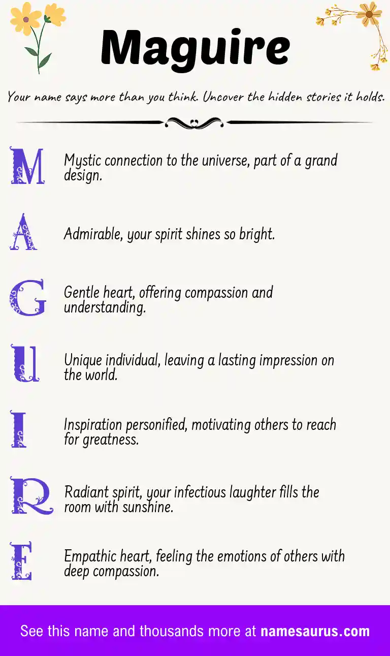 Acrostic poem about Maguire.