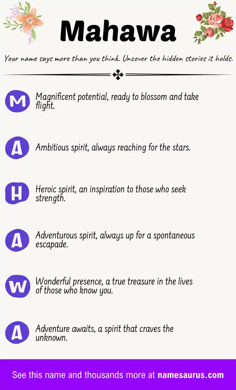 Acrostic poem about Mahawa.