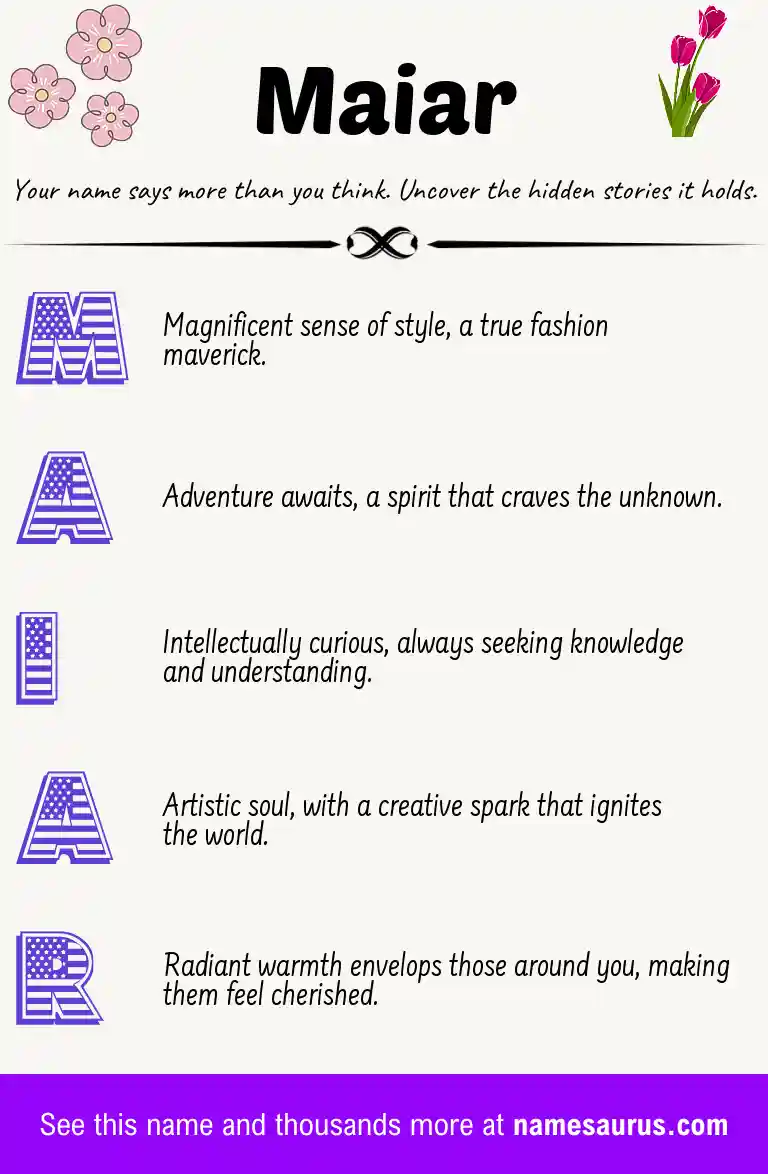 Acrostic poem about Maiar.