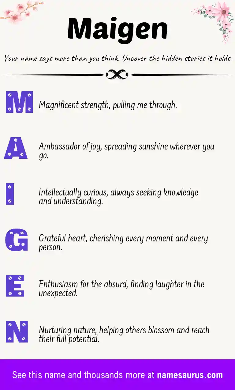 Acrostic poem about Maigen.