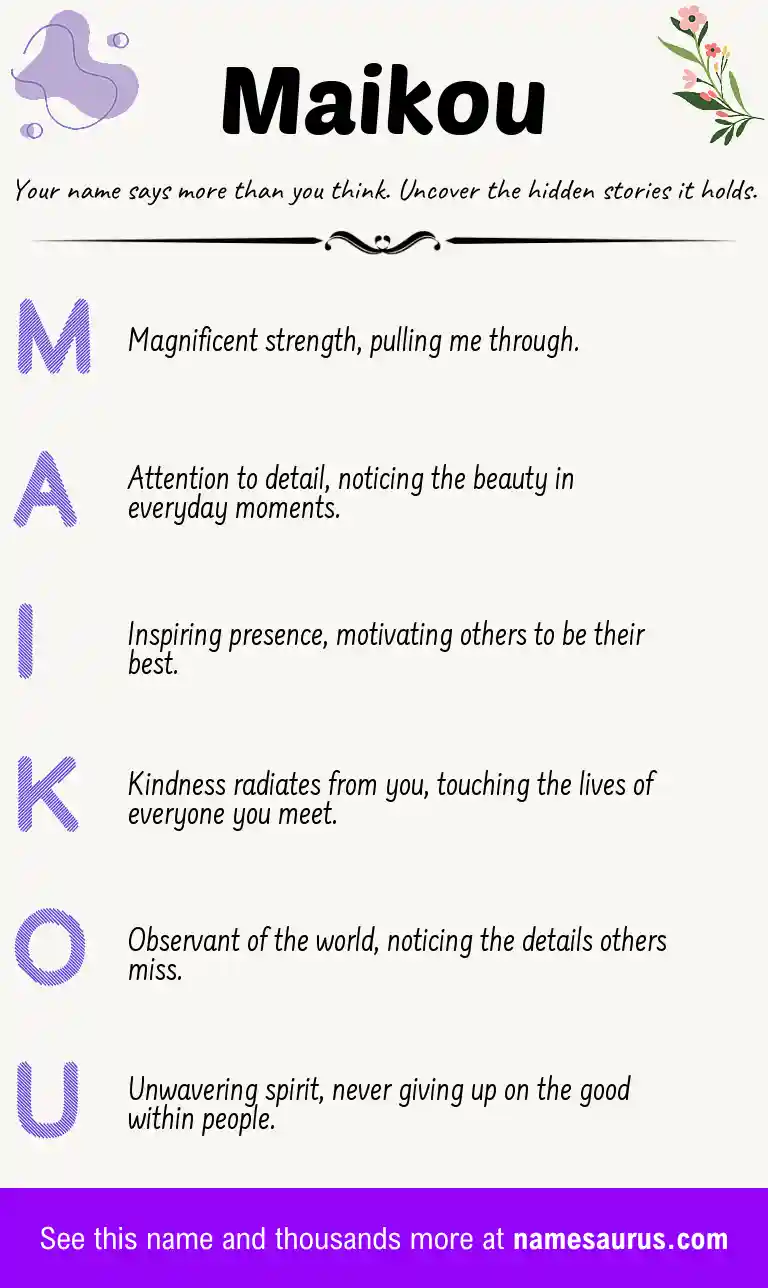 Acrostic poem about Maikou.