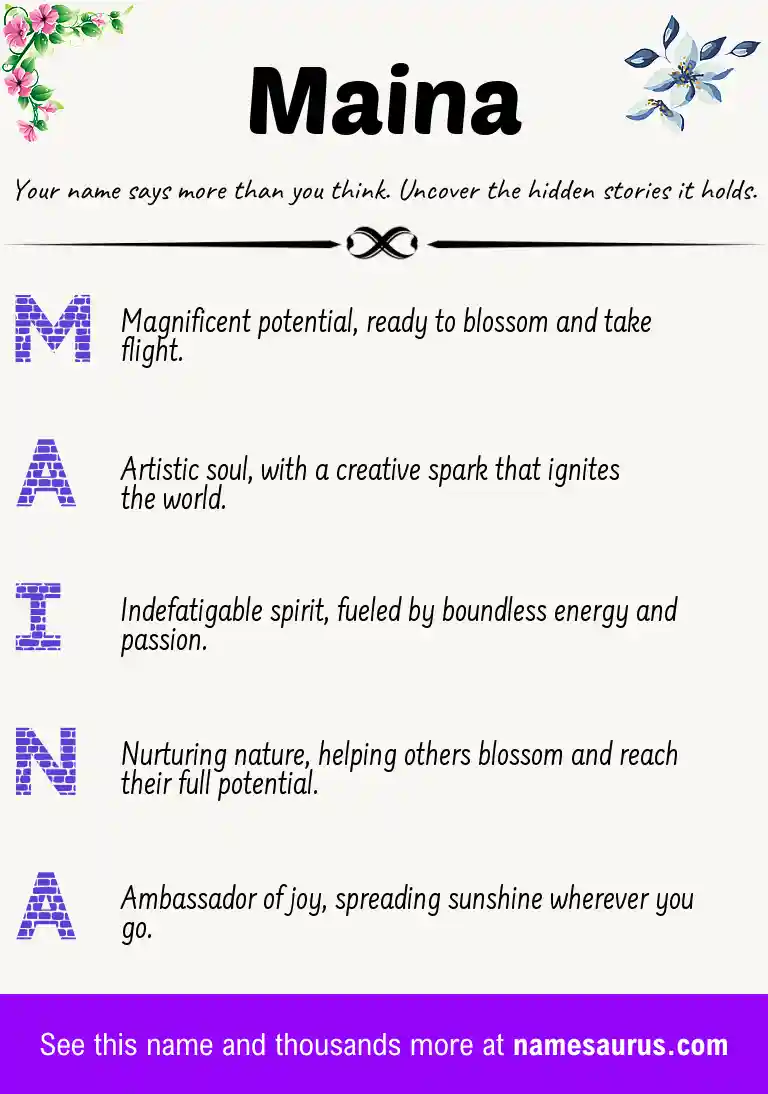 Acrostic poem about Maina.