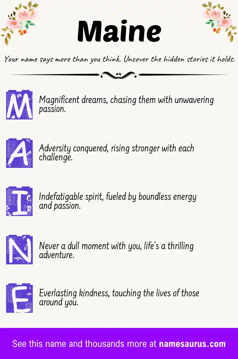 Acrostic poem about Maine.