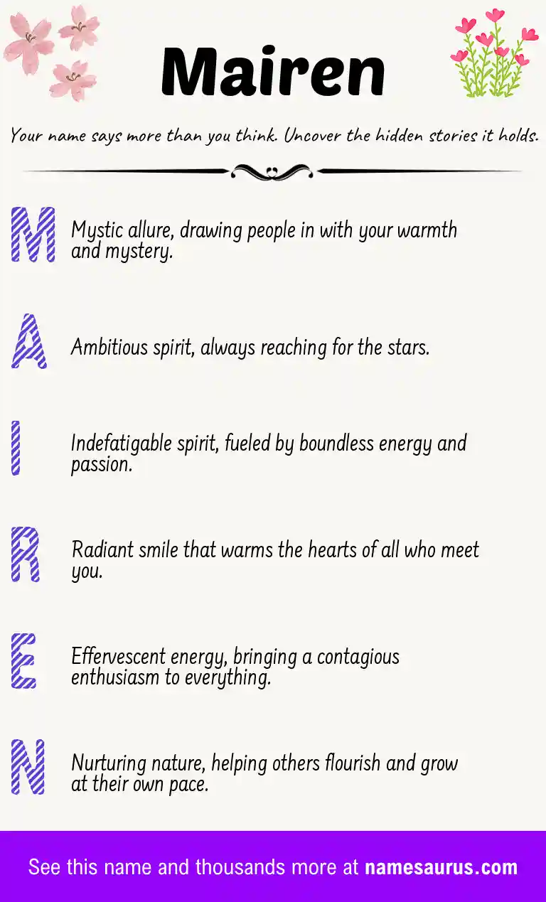 Acrostic poem about Mairen.