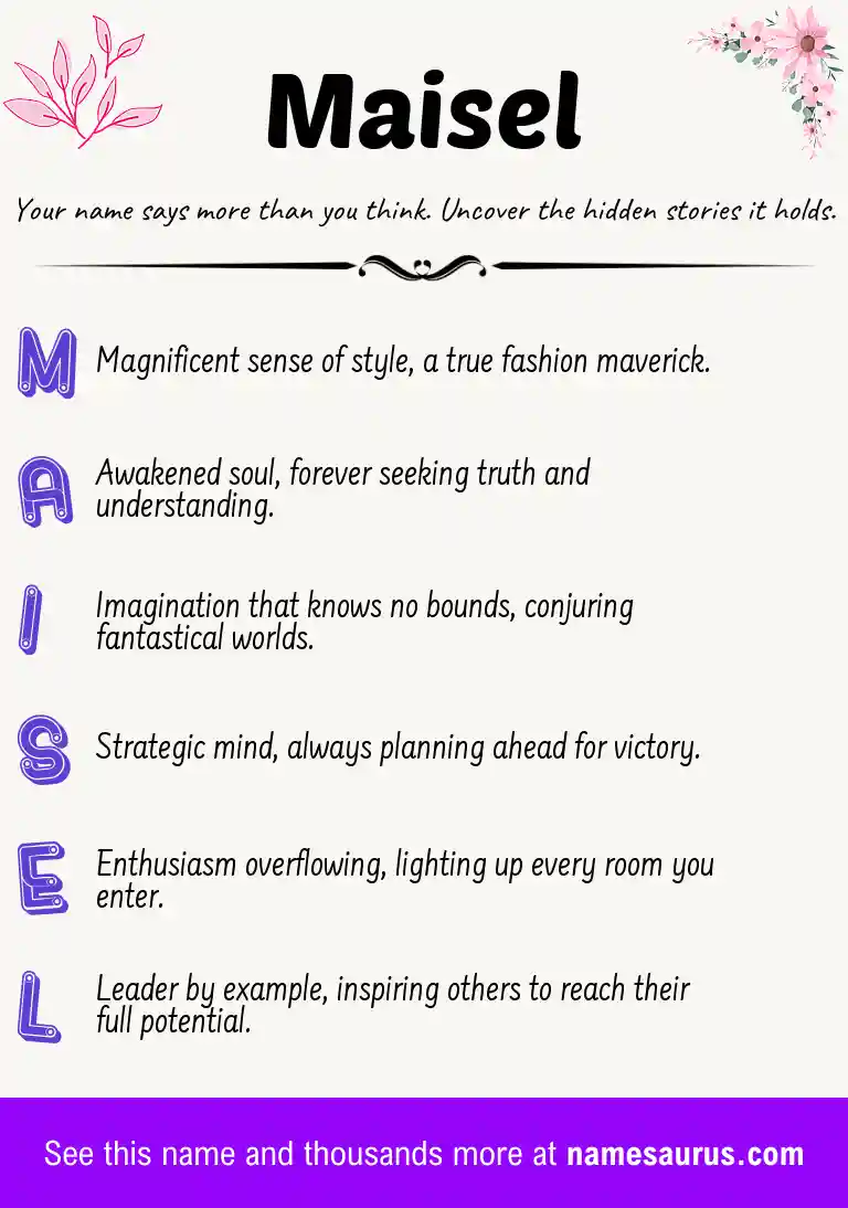 Acrostic poem about Maisel.