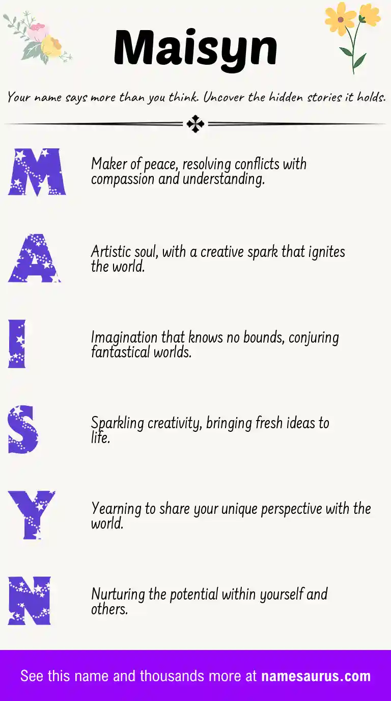 Acrostic poem about Maisyn.