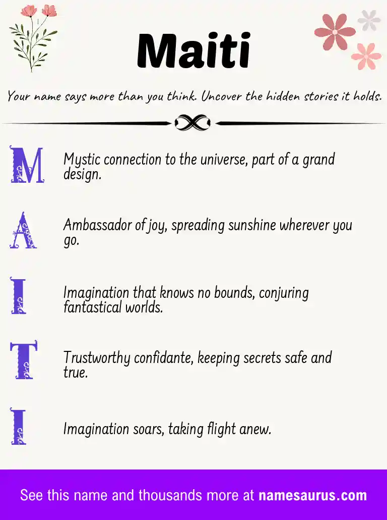 Acrostic poem about Maiti.