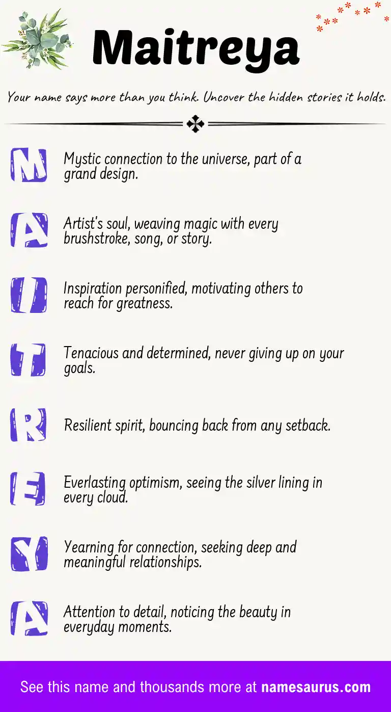 Acrostic poem about Maitreya.