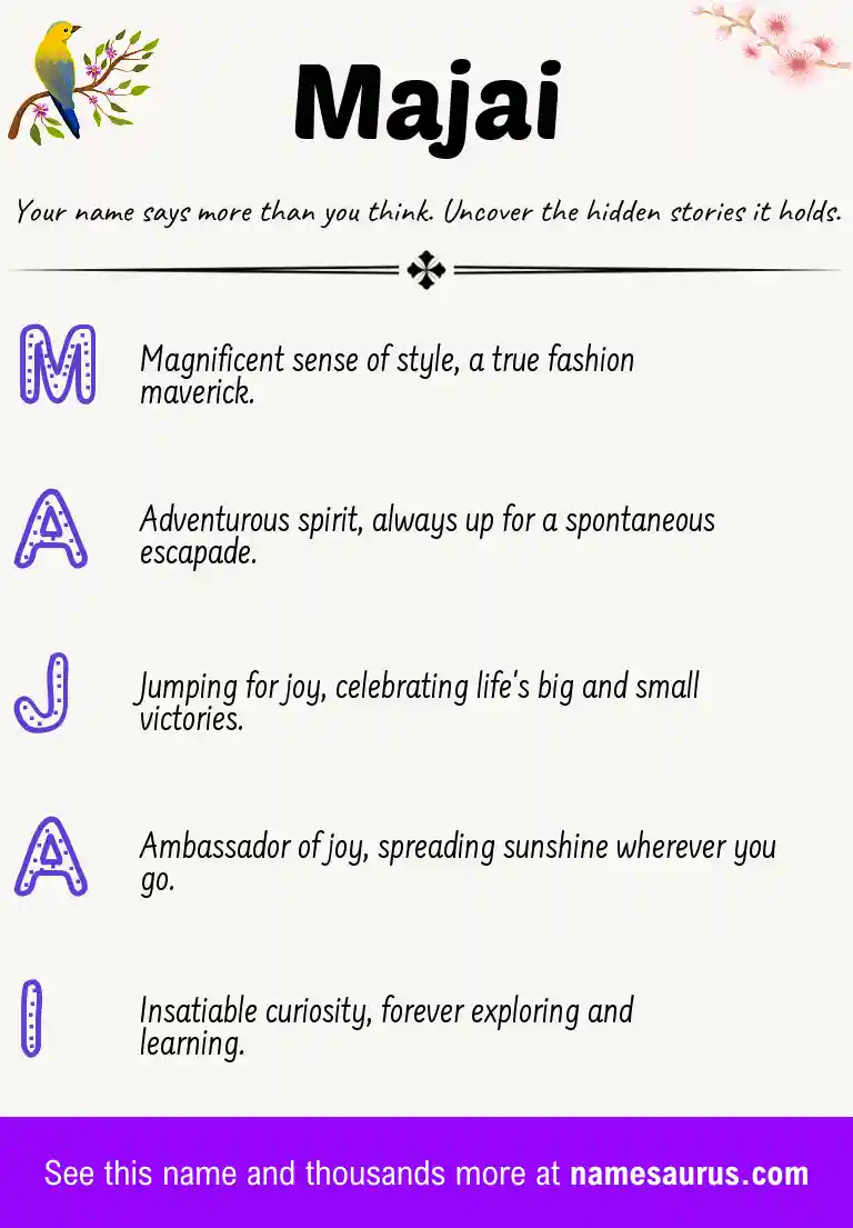Acrostic poem about Majai.