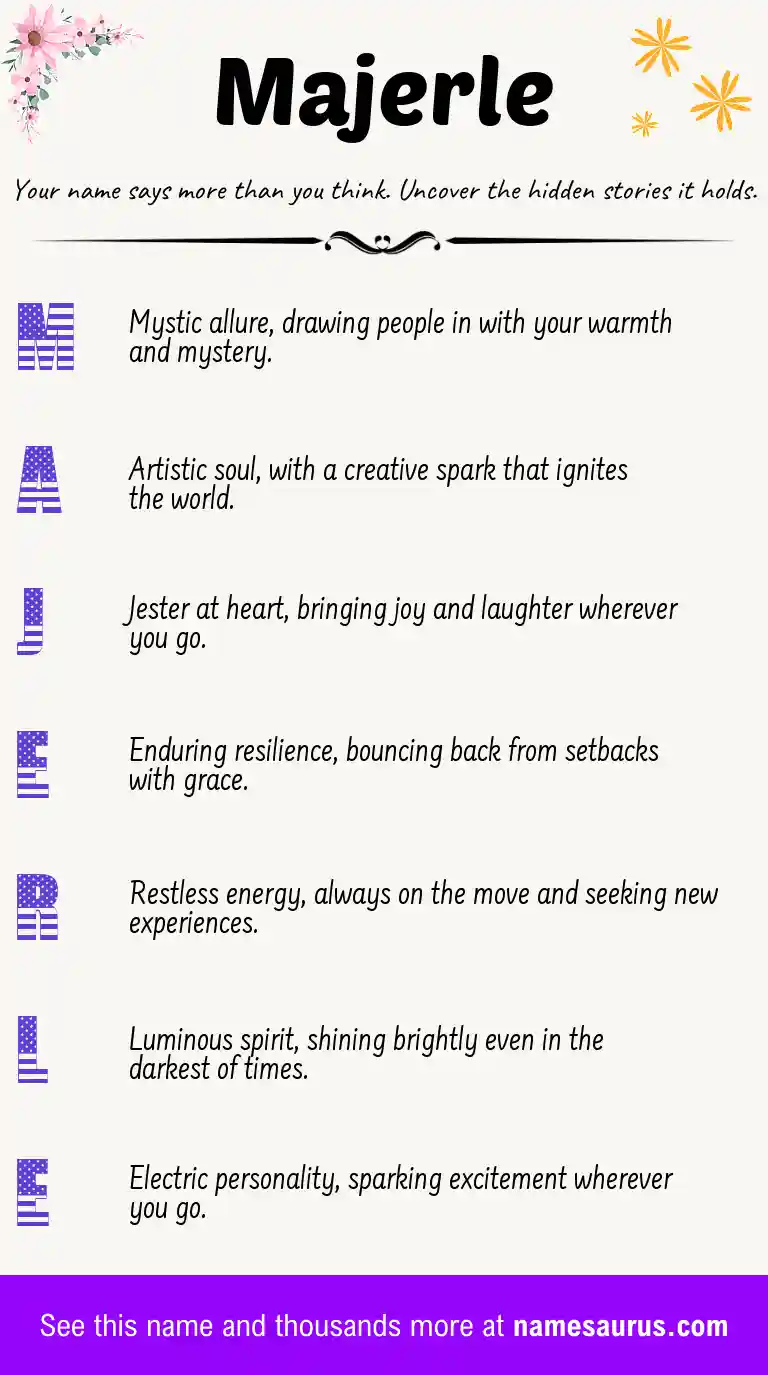 Acrostic poem about Majerle.