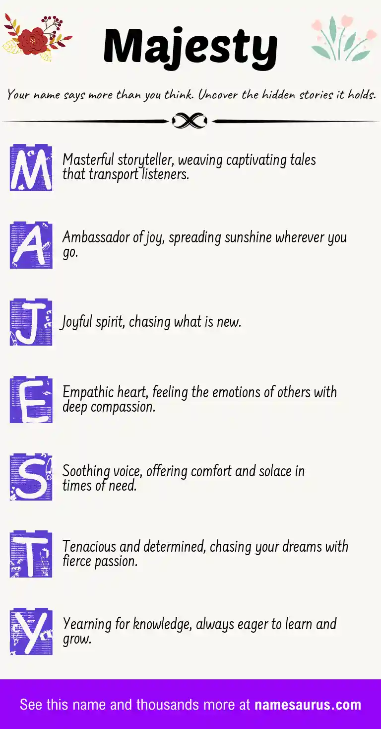 Acrostic poem about Majesty.