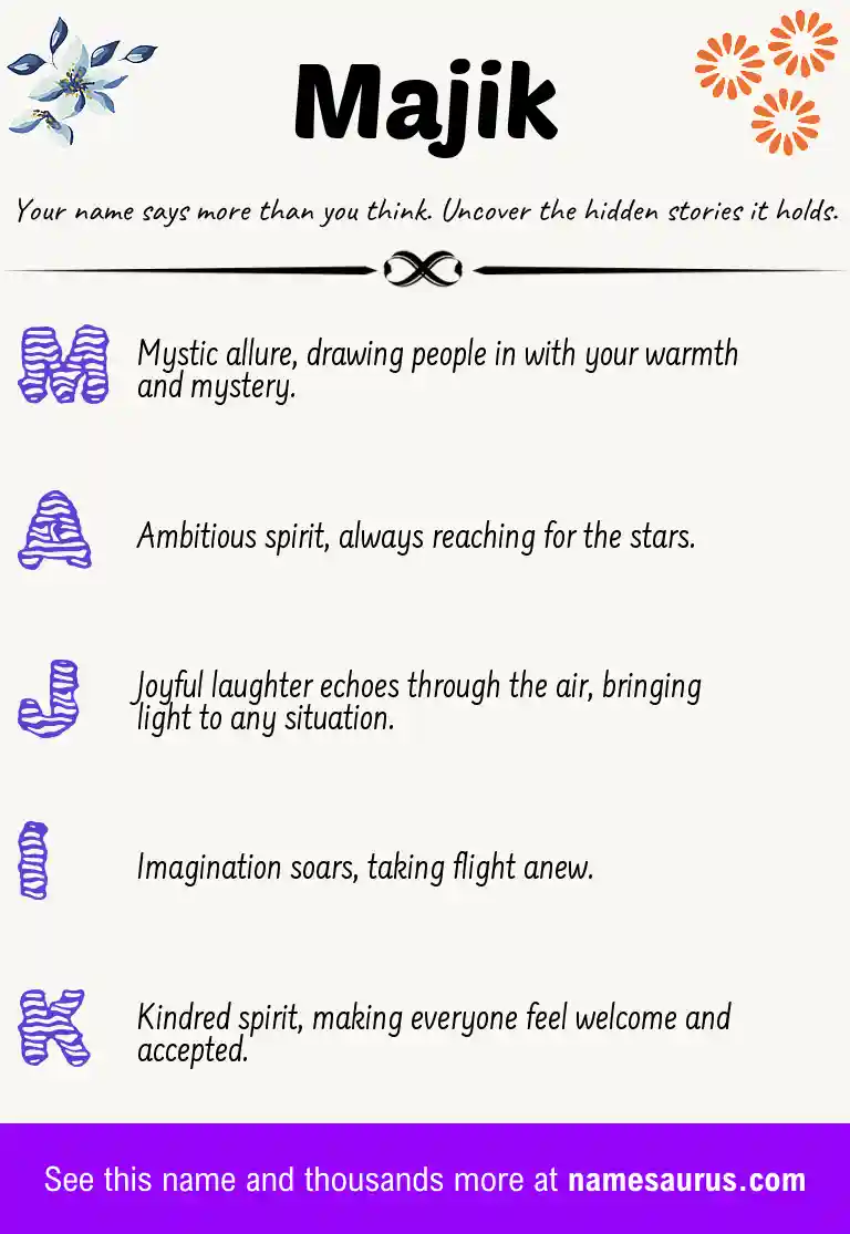 Acrostic poem about Majik.