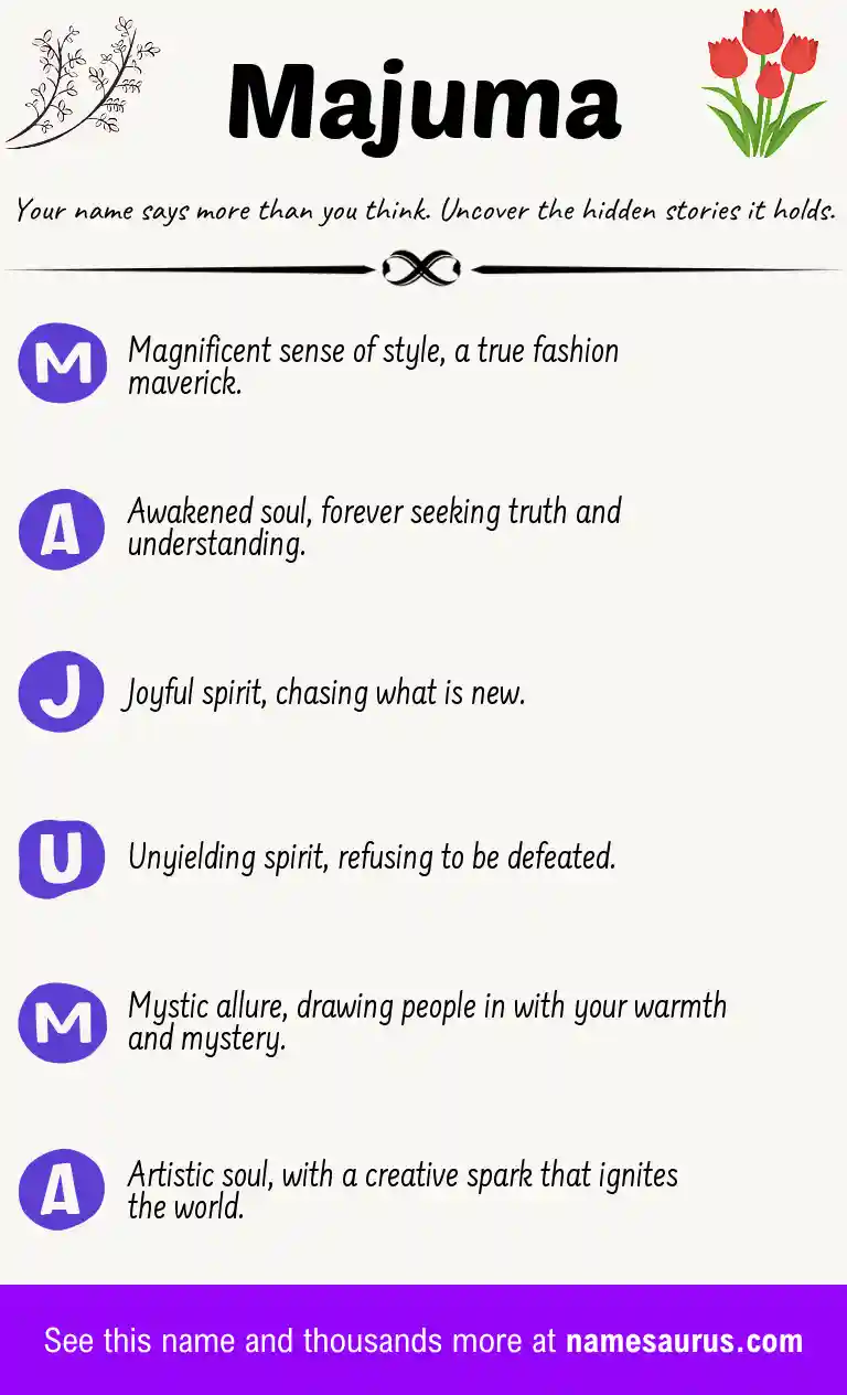 Acrostic poem about Majuma.