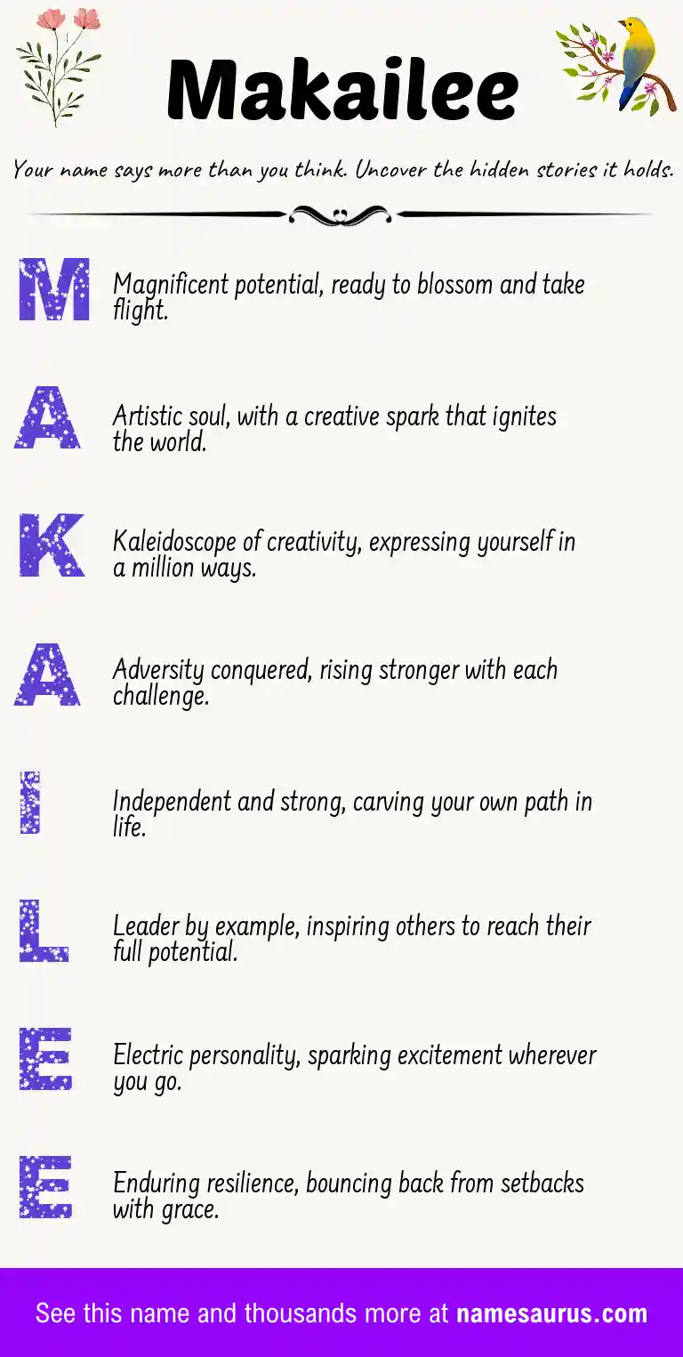 Acrostic poem about Makailee.