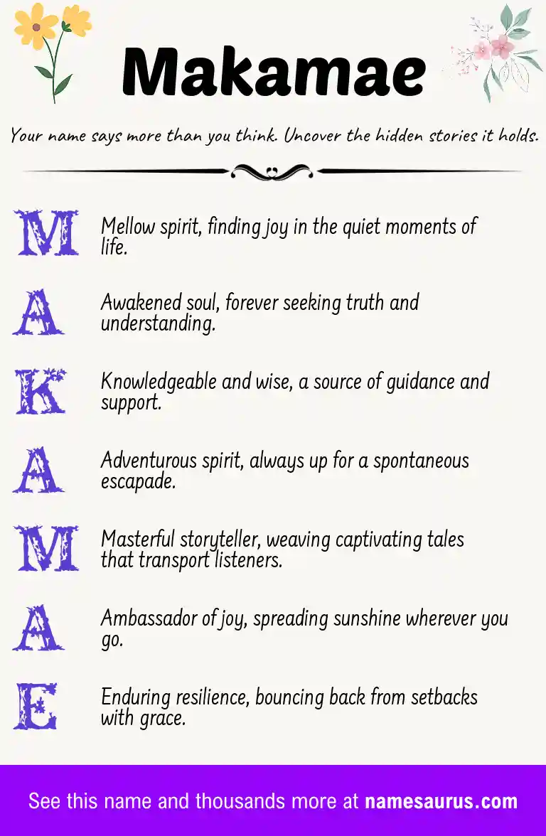Acrostic poem about Makamae.