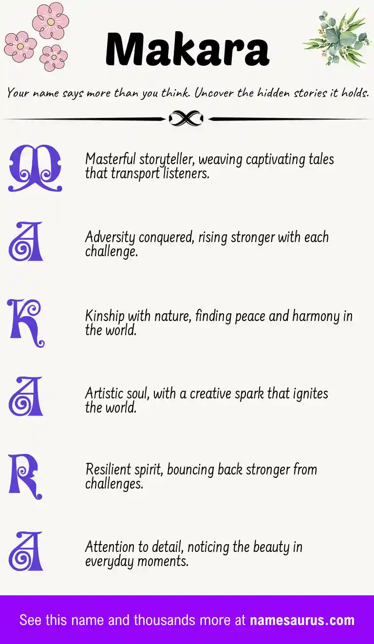 Acrostic poem about Makara.