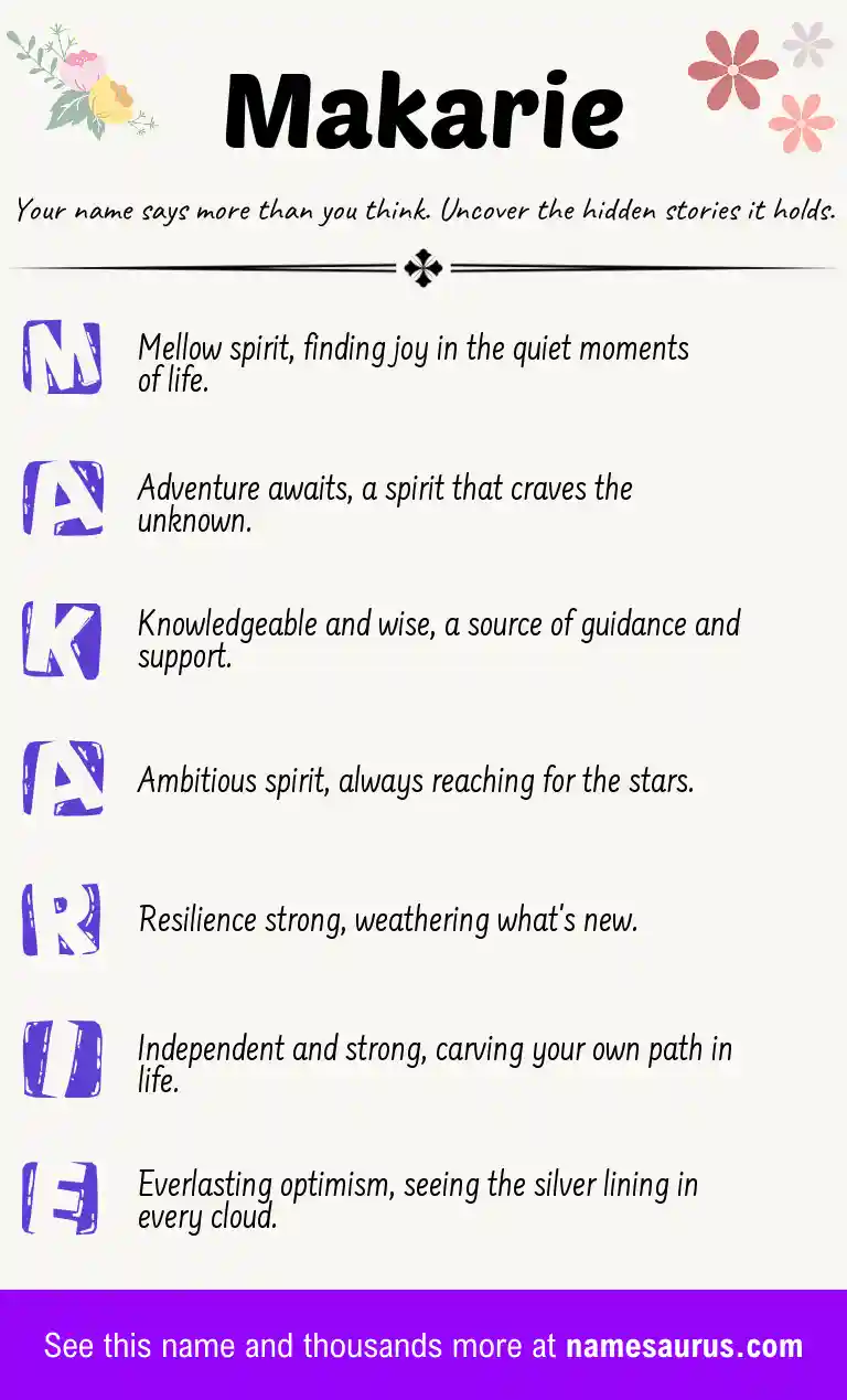 Acrostic poem about Makarie.