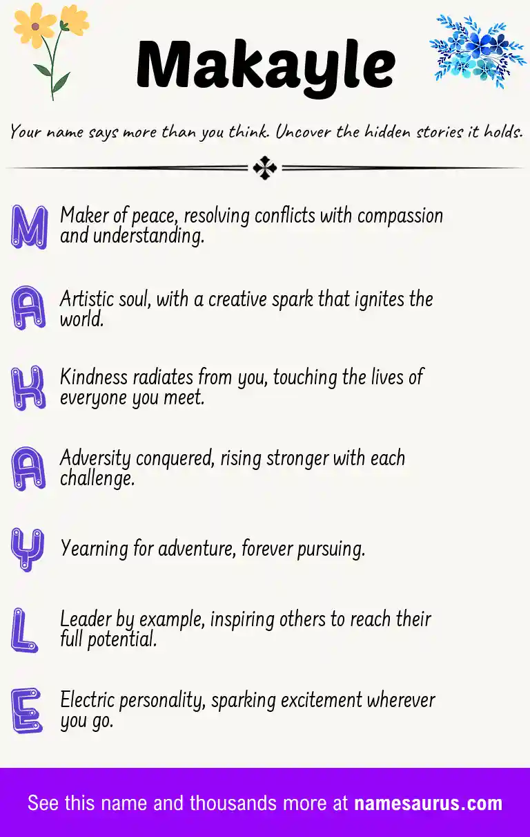 Acrostic poem about Makayle.