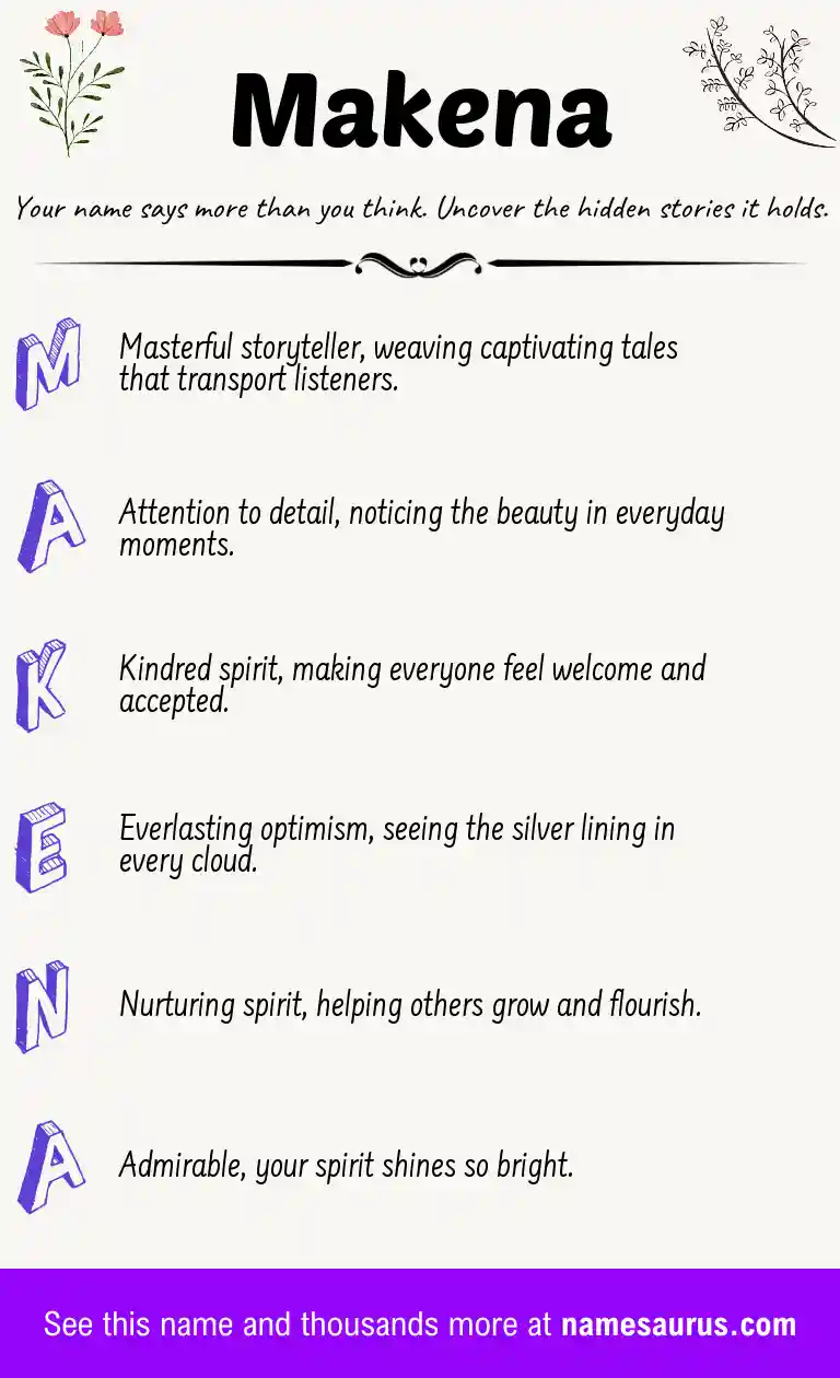 Acrostic poem about Makena.