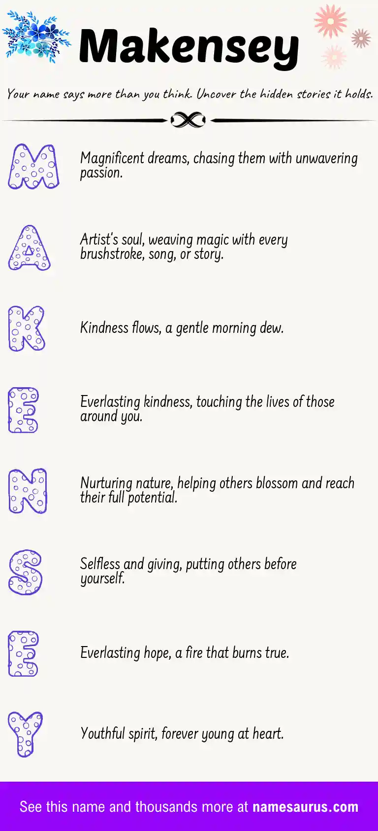 Acrostic poem about Makensey.