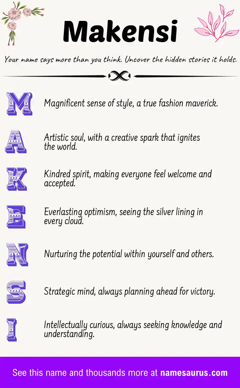 Acrostic poem about Makensi.