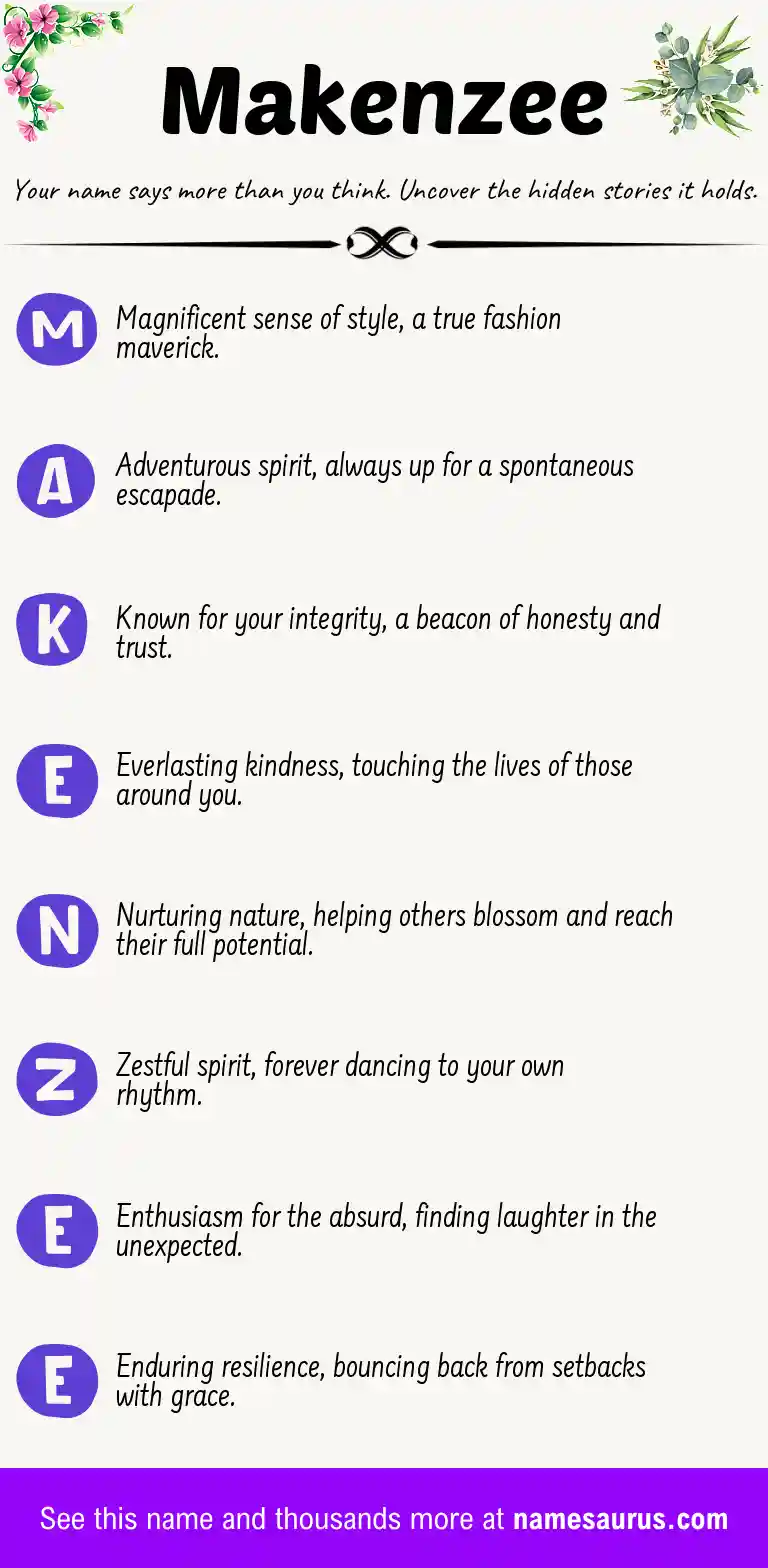 Acrostic poem about Makenzee.