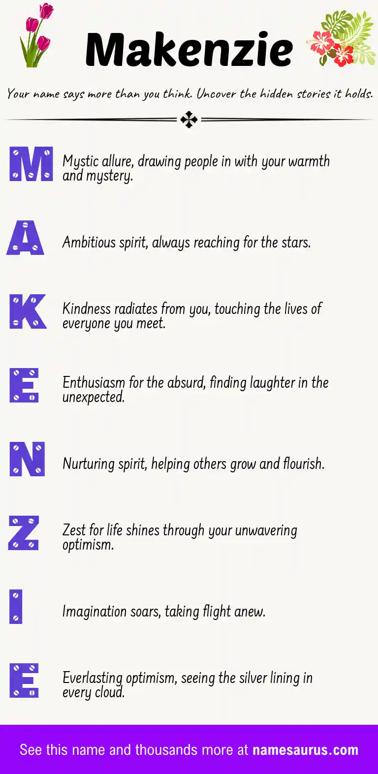 Acrostic poem about Makenzie.