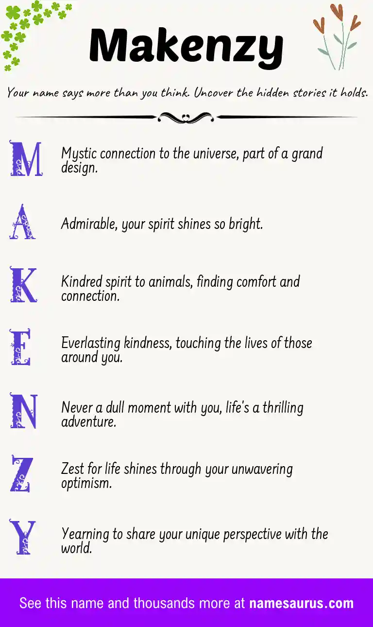 Acrostic poem about Makenzy.
