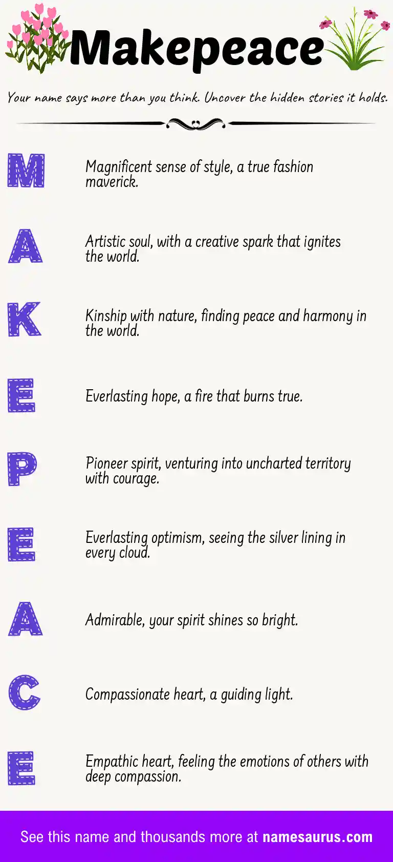 Acrostic poem about Makepeace.