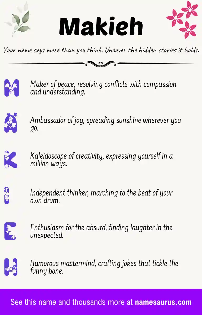 Acrostic poem about Makieh.