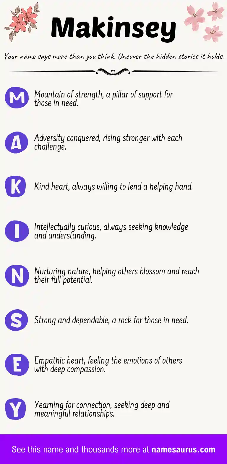 Acrostic poem about Makinsey.