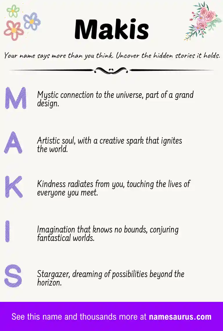 Acrostic poem about Makis.
