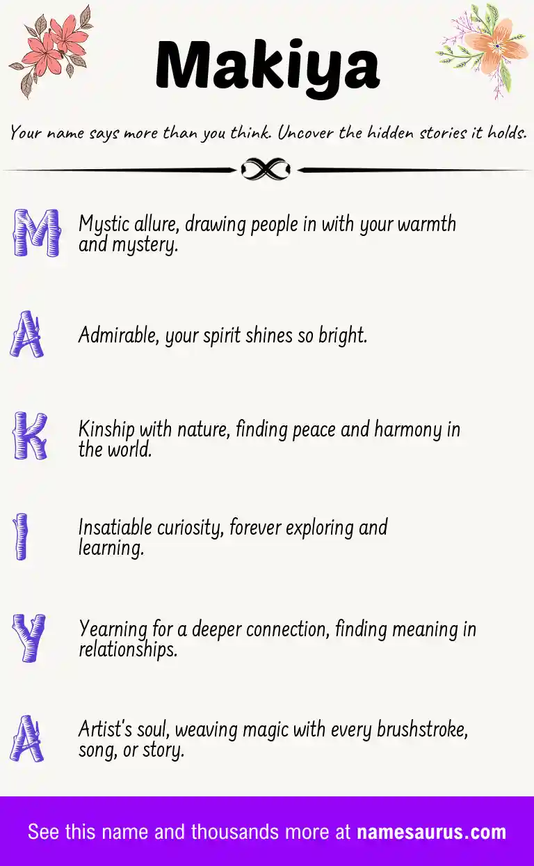 Acrostic poem about Makiya.